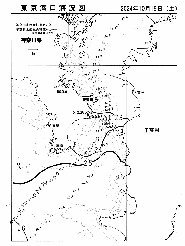 海況図, 東京湾口海況図 検索結果, (水温分布 等を図示)