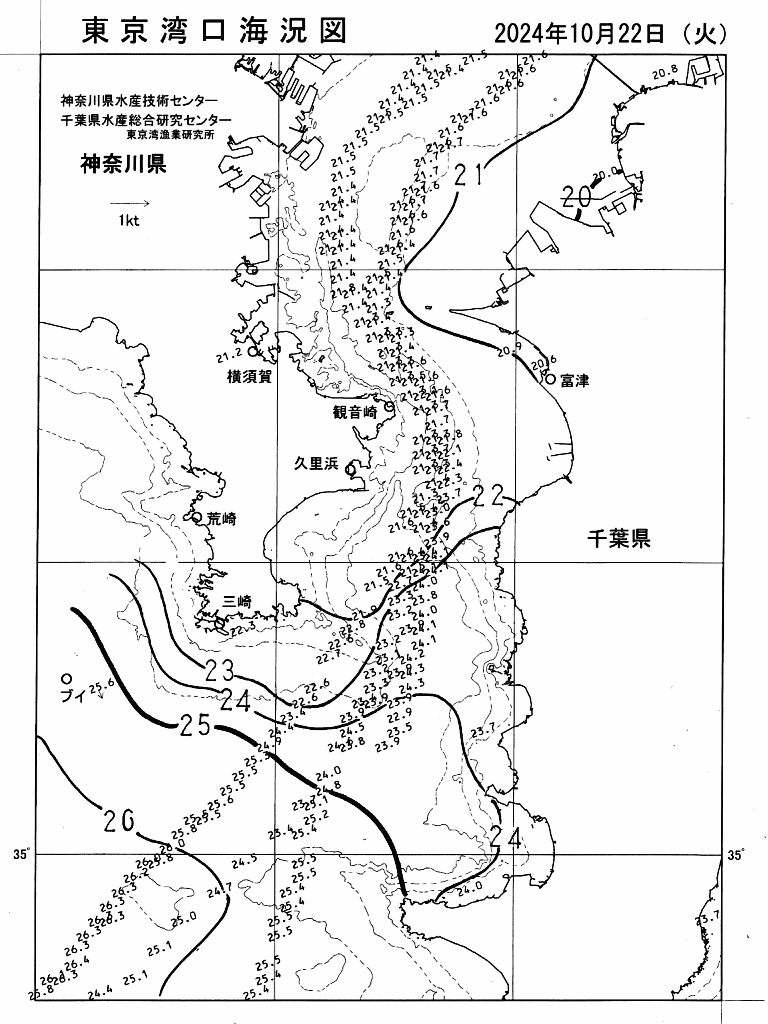 海況図, 東京湾口海況図 検索結果, (水温分布 等を図示)