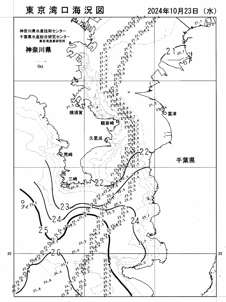 海況図, 東京湾口海況図 検索結果, (水温分布 等を図示)