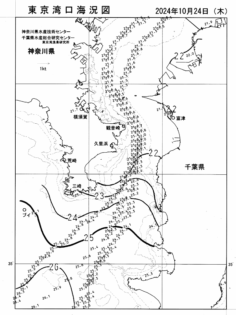 海況図, 東京湾口海況図 検索結果, (水温分布 等を図示)