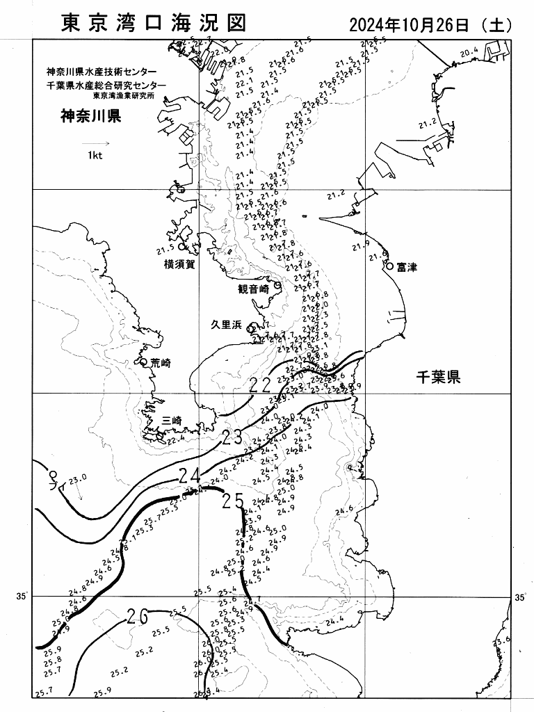 海況図, 東京湾口海況図 検索結果, (水温分布 等を図示)