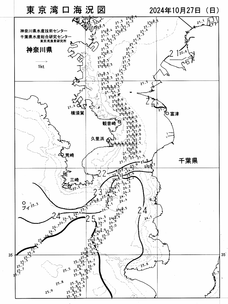 海況図, 東京湾口海況図 検索結果, (水温分布 等を図示)