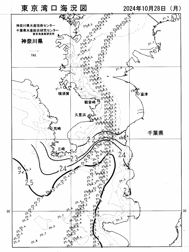 海況図, 東京湾口海況図 検索結果, (水温分布 等を図示)