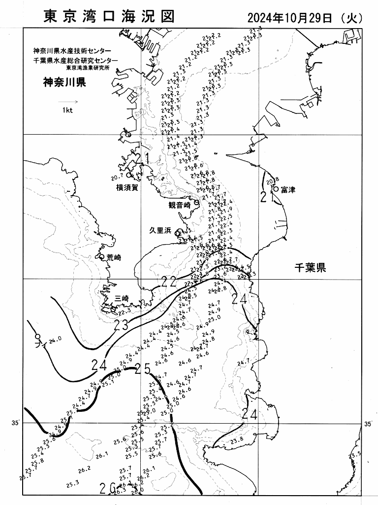 海況図, 東京湾口海況図 検索結果, (水温分布 等を図示)