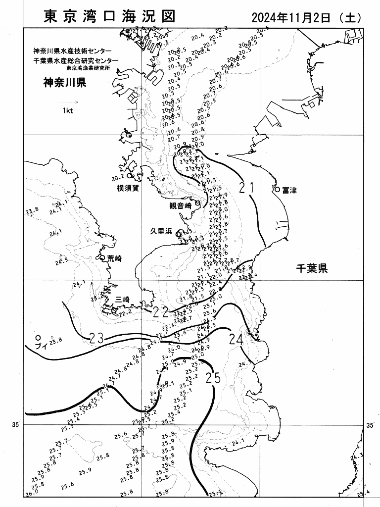 海況図, 東京湾口海況図 検索結果, (水温分布 等を図示)