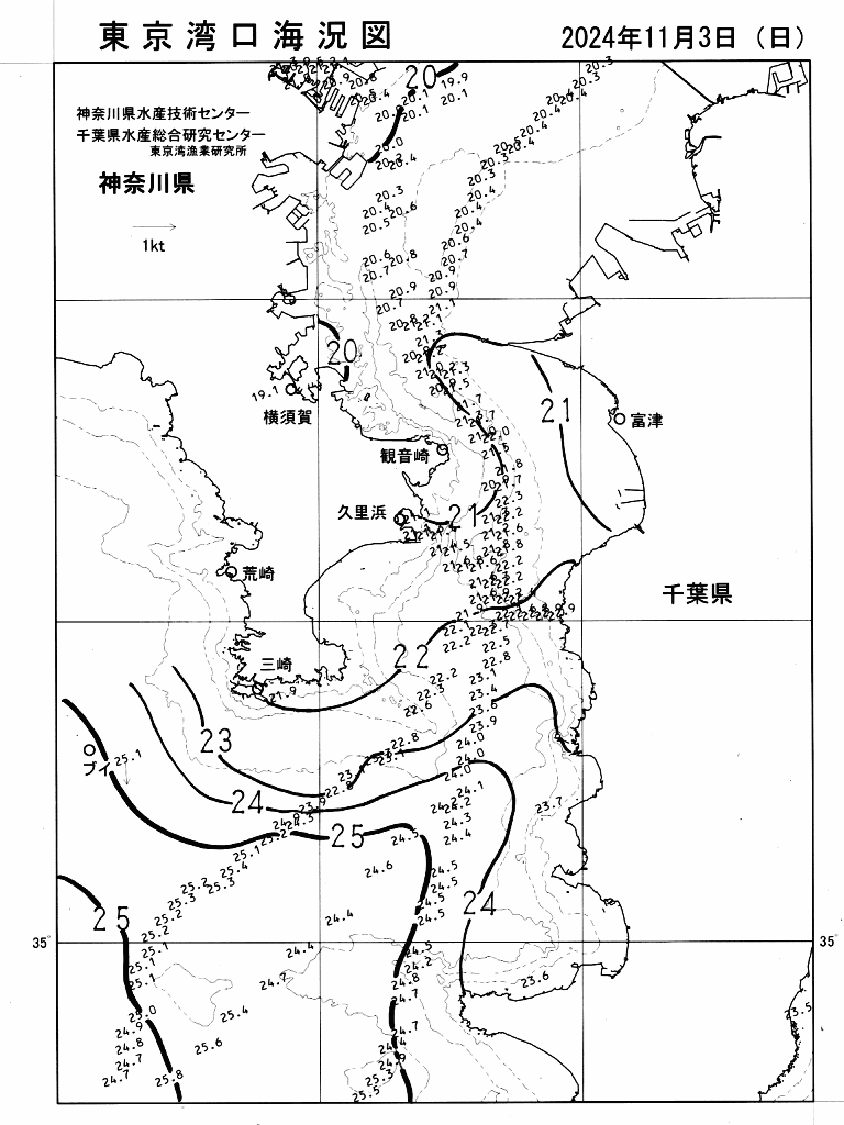 海況図, 東京湾口海況図 検索結果, (水温分布 等を図示)