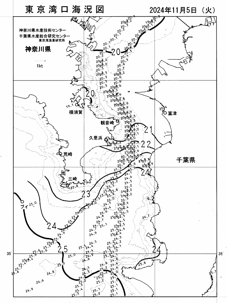 海況図, 東京湾口海況図 検索結果, (水温分布 等を図示)