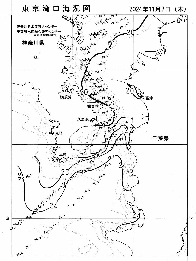 海況図, 東京湾口海況図 検索結果, (水温分布 等を図示)