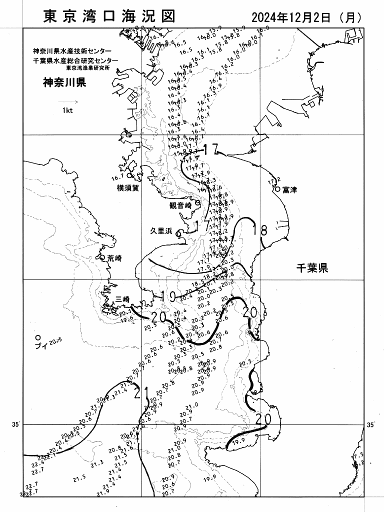 海況図, 東京湾口海況図 検索結果, (水温分布 等を図示)