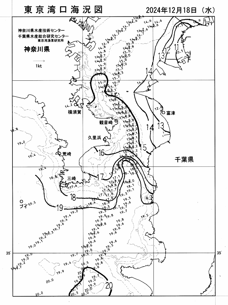 海況図, 東京湾口海況図 検索結果, (水温分布 等を図示)