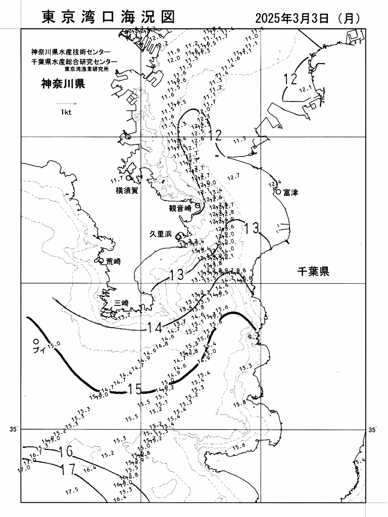 海況図, 東京湾口海況図 検索結果, (水温分布 等を図示)