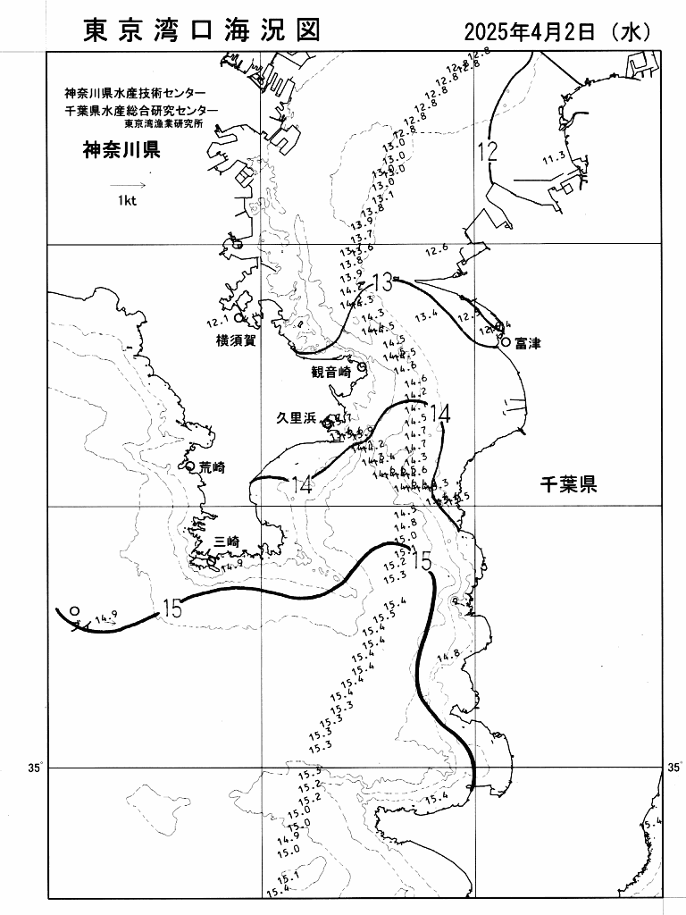 海況図, 東京湾口海況図 検索結果, (水温分布 等を図示)