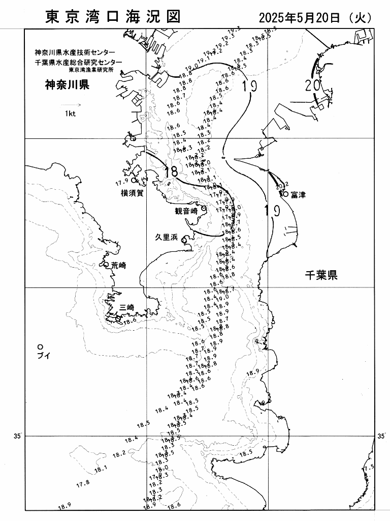 海況図, 東京湾口海況図 検索結果, (水温分布 等を図示)