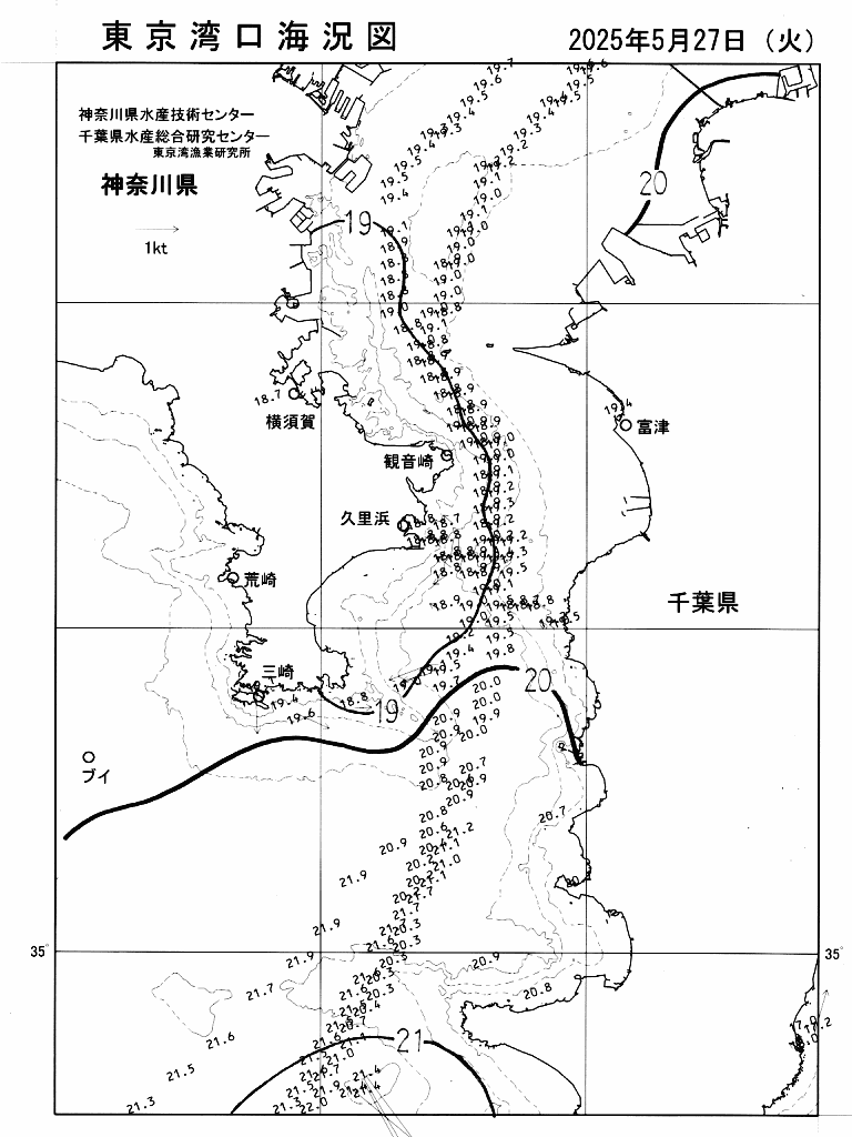 海況図, 東京湾口海況図 検索結果, (水温分布 等を図示)