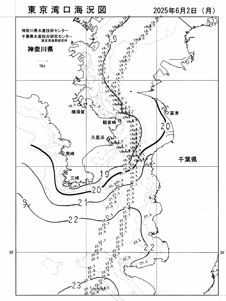 海況図, 東京湾口海況図 検索結果, (水温分布 等を図示)