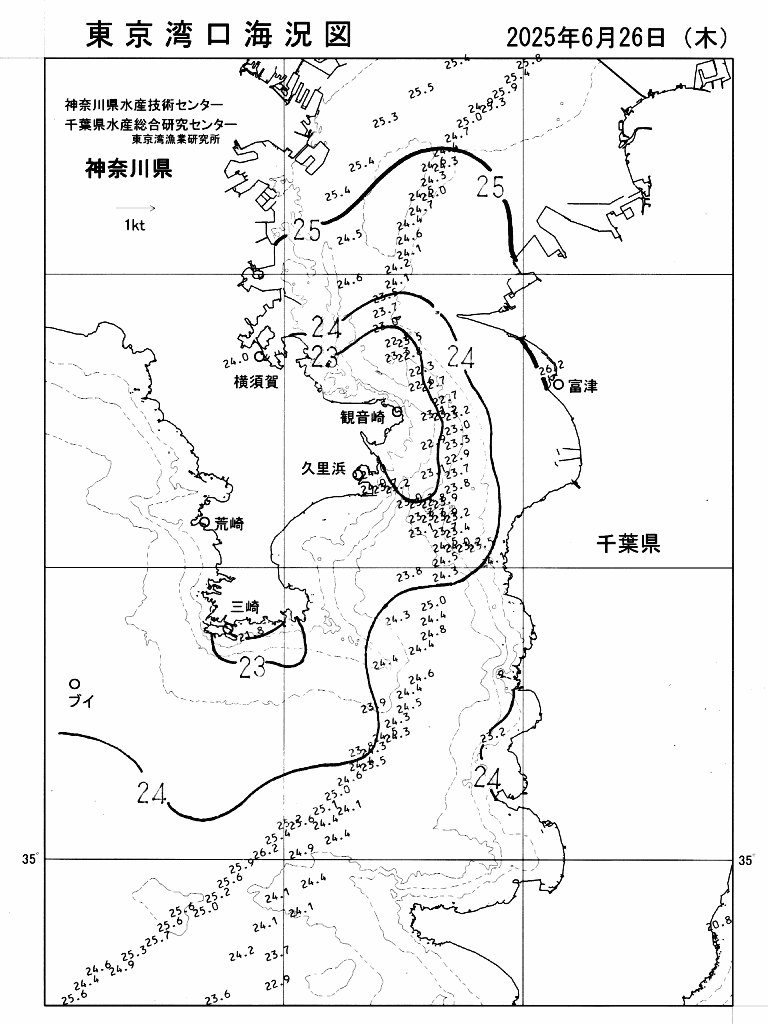海況図, 東京湾口海況図 検索結果, (水温分布 等を図示)