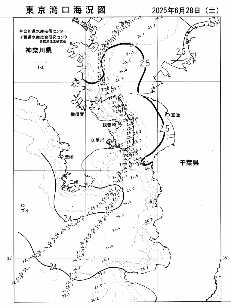 海況図, 東京湾口海況図 検索結果, (水温分布 等を図示)