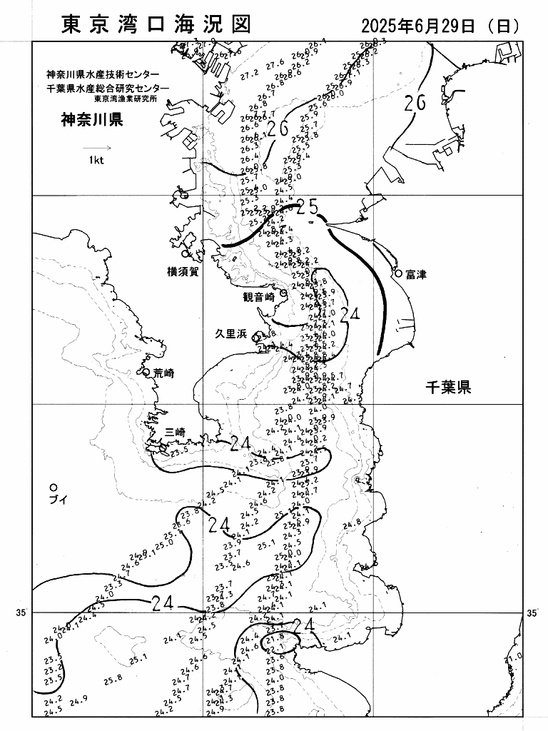 海況図, 東京湾口海況図 検索結果, (水温分布 等を図示)