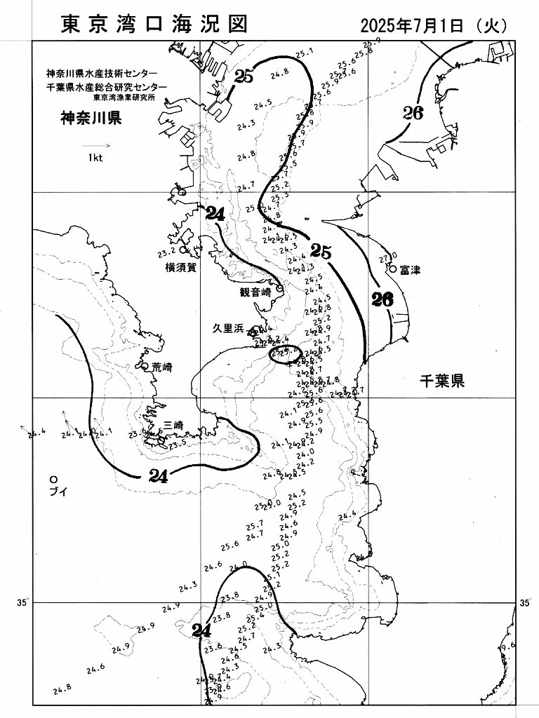 海況図, 東京湾口海況図 検索結果, (水温分布 等を図示)