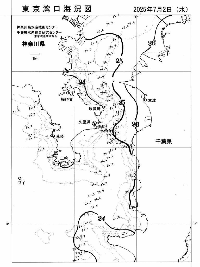 海況図, 東京湾口海況図 検索結果, (水温分布 等を図示)