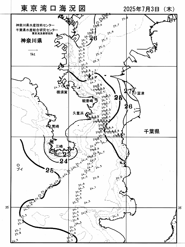 海況図, 東京湾口海況図 検索結果, (水温分布 等を図示)
