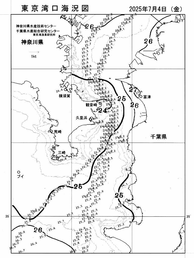 海況図, 東京湾口海況図 検索結果, (水温分布 等を図示)