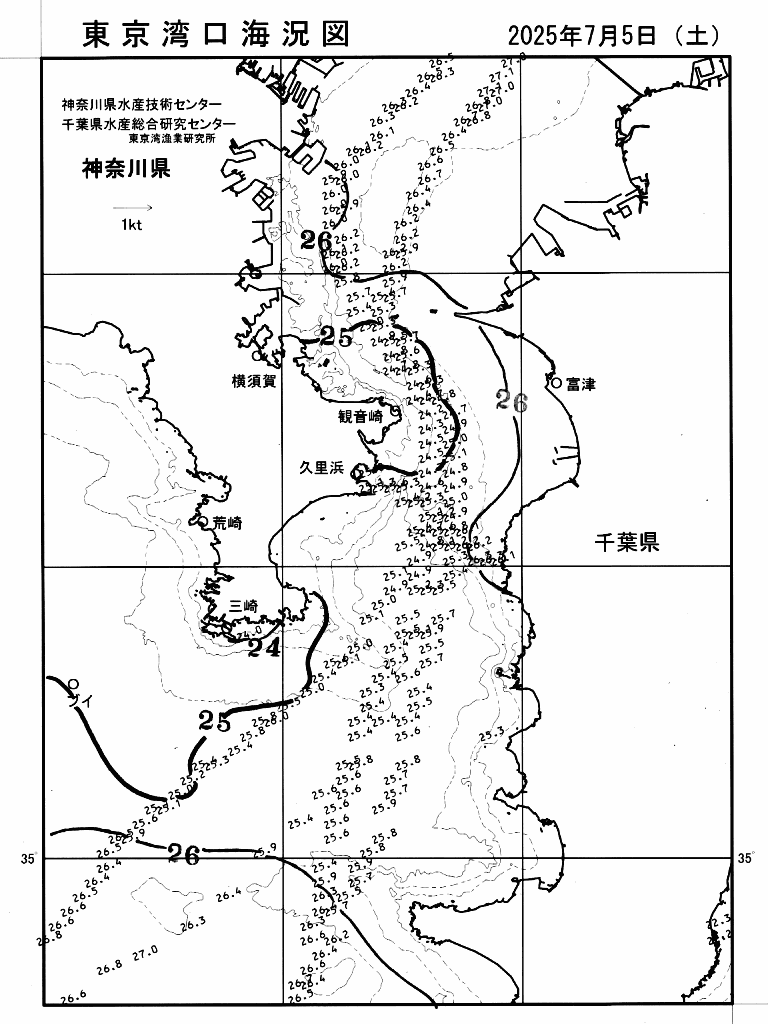 海況図, 東京湾口海況図 検索結果, (水温分布 等を図示)
