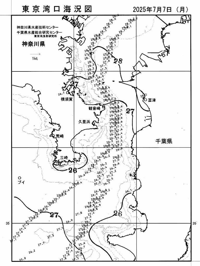 海況図, 東京湾口海況図 検索結果, (水温分布 等を図示)