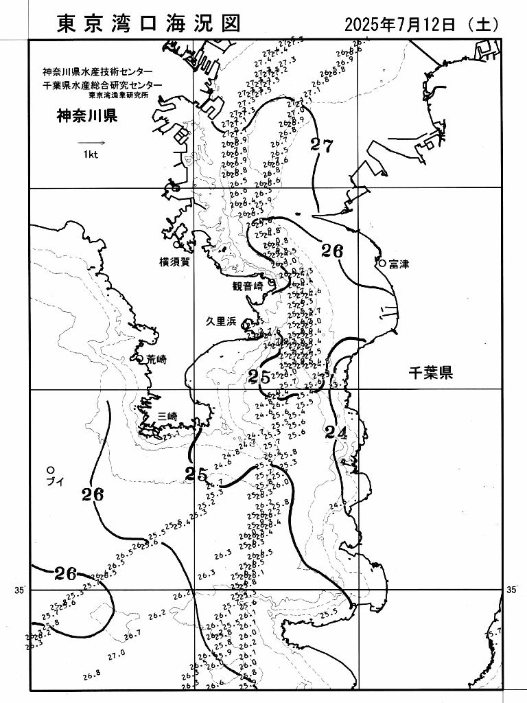 海況図, 東京湾口海況図 検索結果, (水温分布 等を図示)