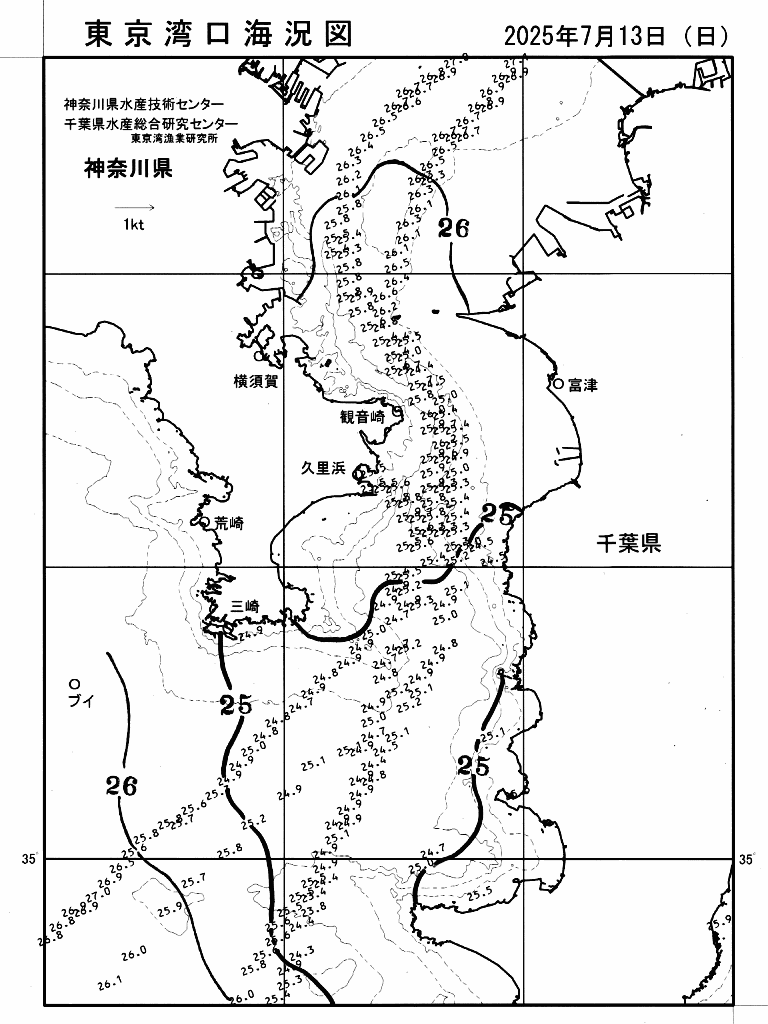海況図, 東京湾口海況図 検索結果, (水温分布 等を図示)
