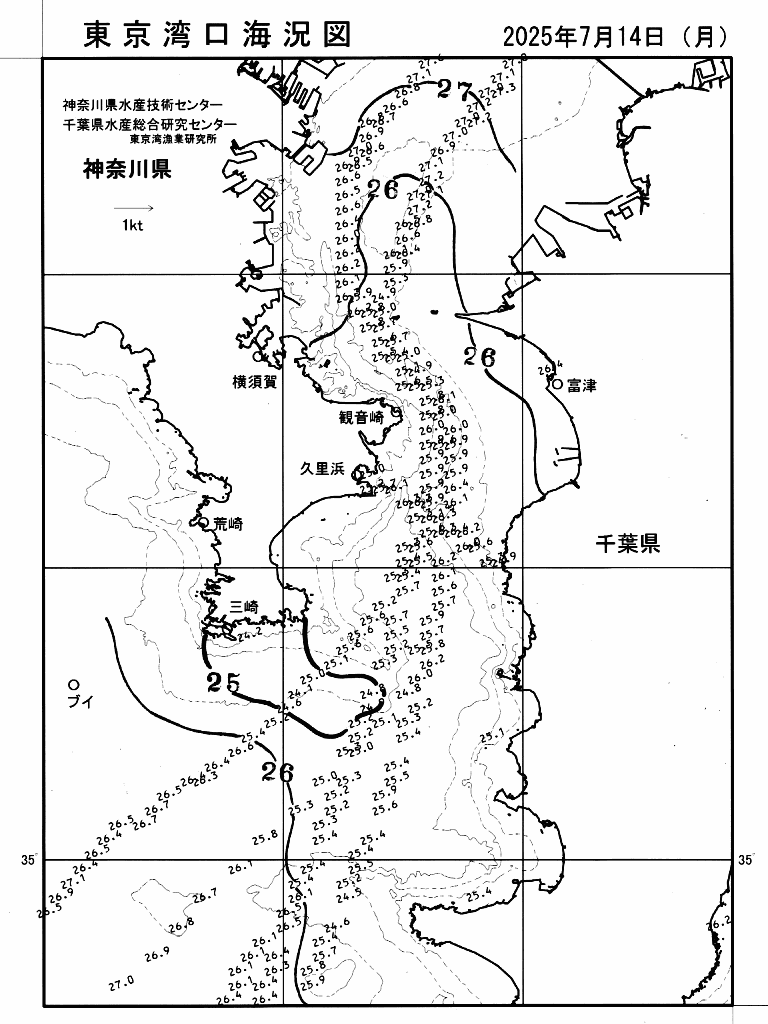 海況図, 東京湾口海況図 検索結果, (水温分布 等を図示)