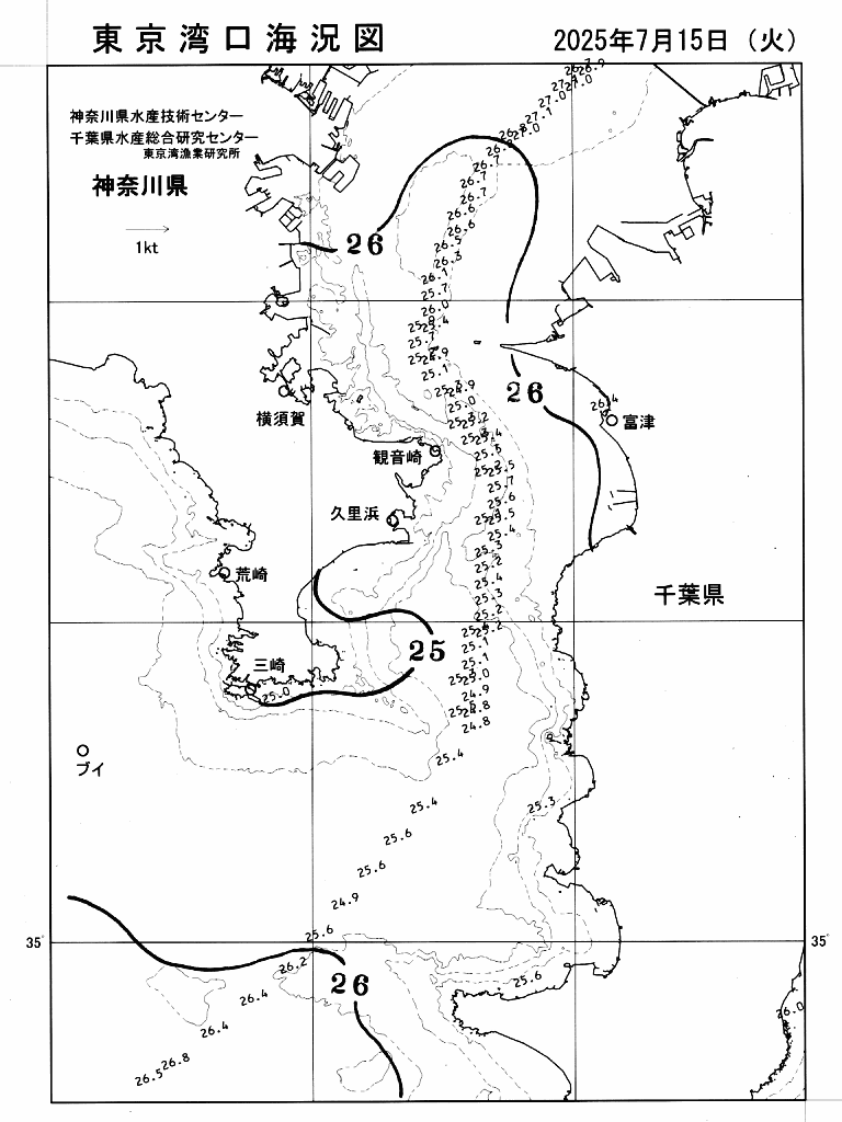 海況図, 東京湾口海況図 検索結果, (水温分布 等を図示)