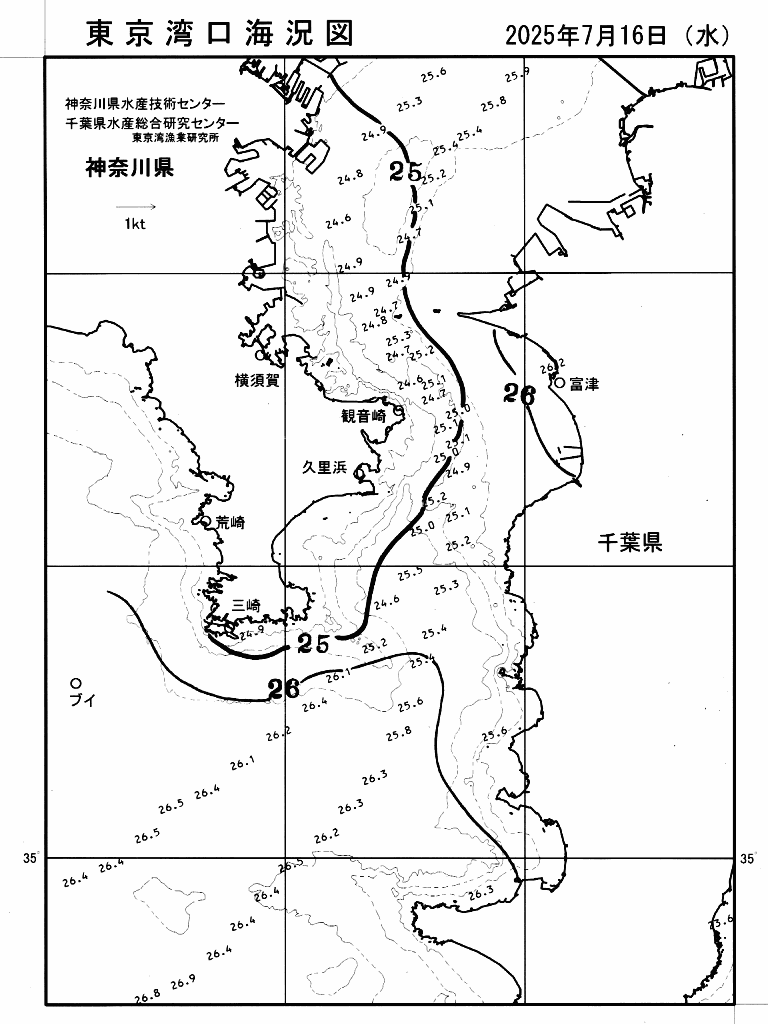 海況図, 東京湾口海況図 検索結果, (水温分布 等を図示)