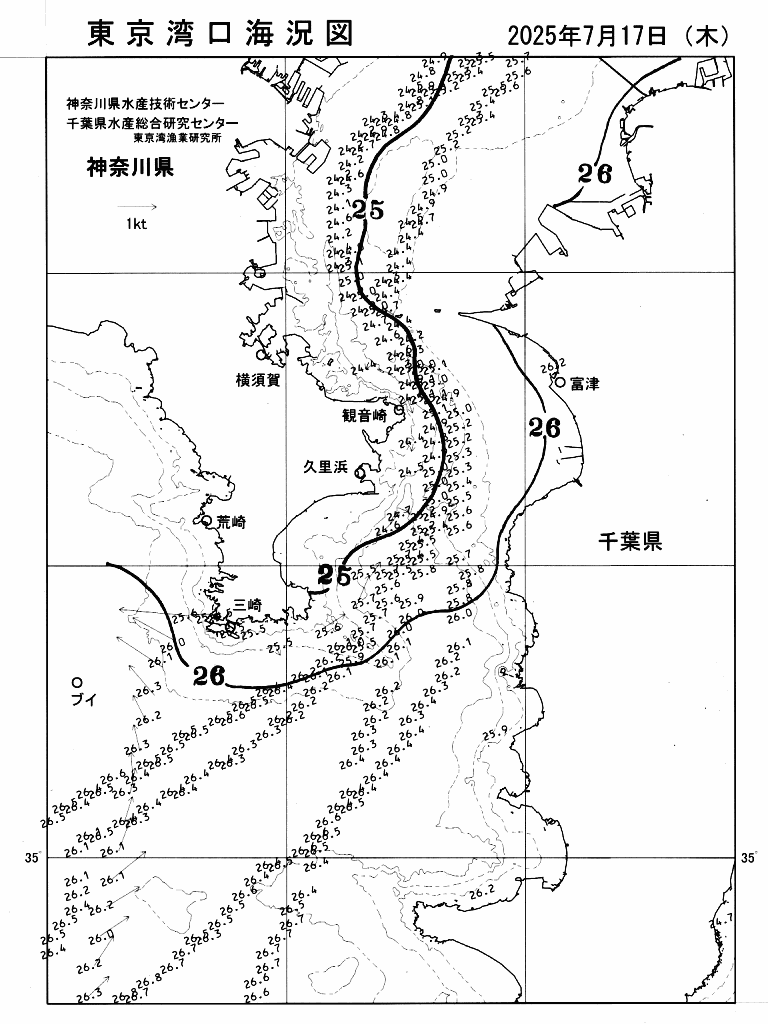 海況図, 東京湾口海況図 検索結果, (水温分布 等を図示)