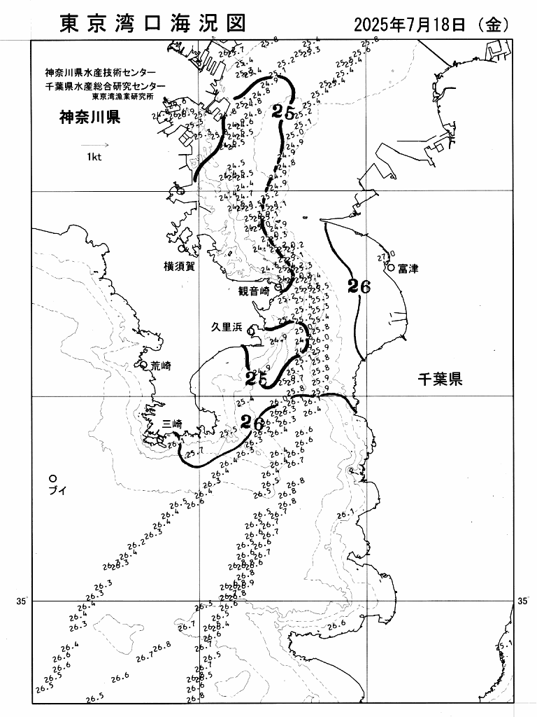 海況図, 東京湾口海況図 検索結果, (水温分布 等を図示)