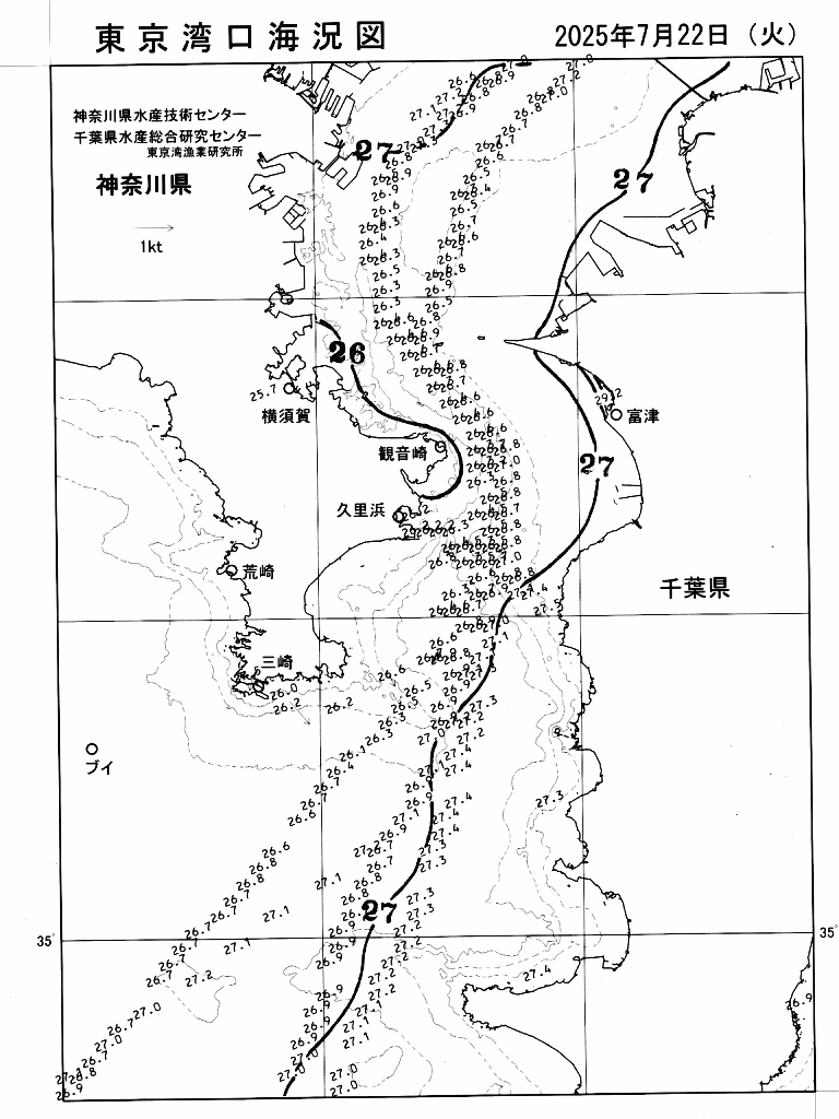 海況図, 東京湾口海況図 検索結果, (水温分布 等を図示)