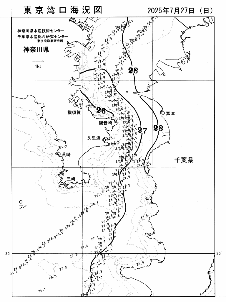 海況図, 東京湾口海況図 検索結果, (水温分布 等を図示)