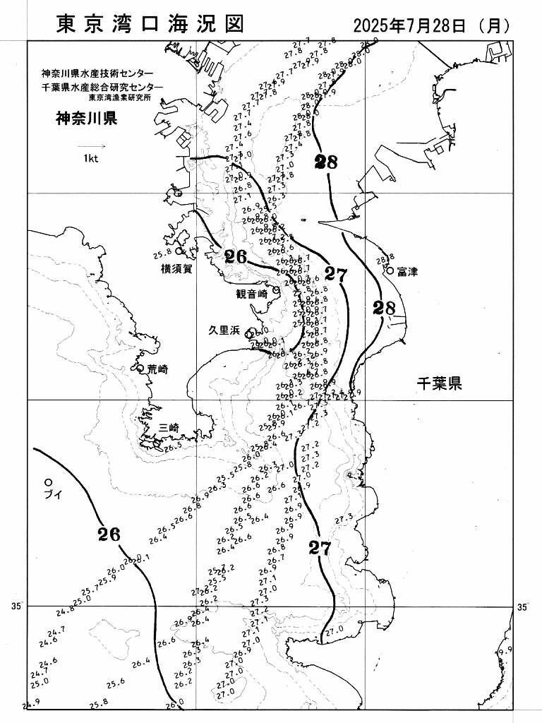 海況図, 東京湾口海況図 検索結果, (水温分布 等を図示)