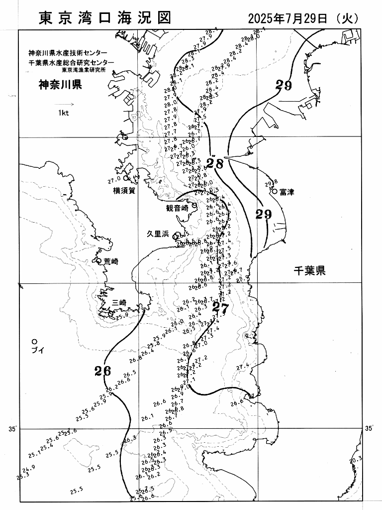 海況図, 東京湾口海況図 検索結果, (水温分布 等を図示)