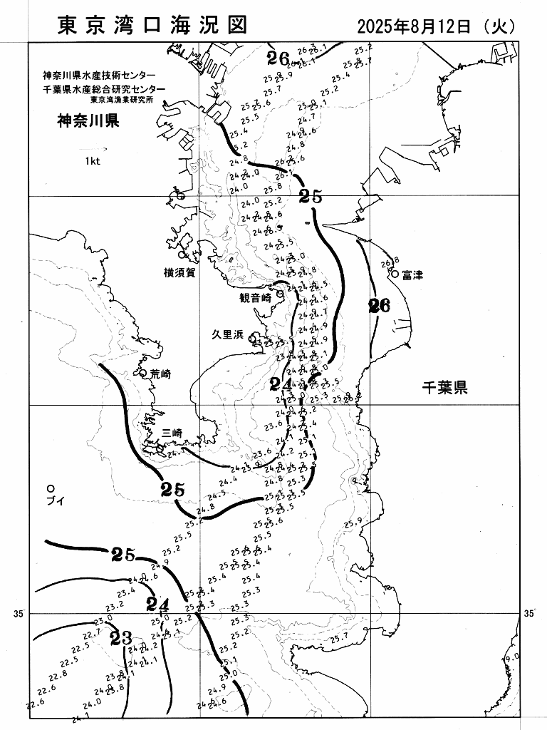 海況図, 東京湾口海況図 検索結果, (水温分布 等を図示)