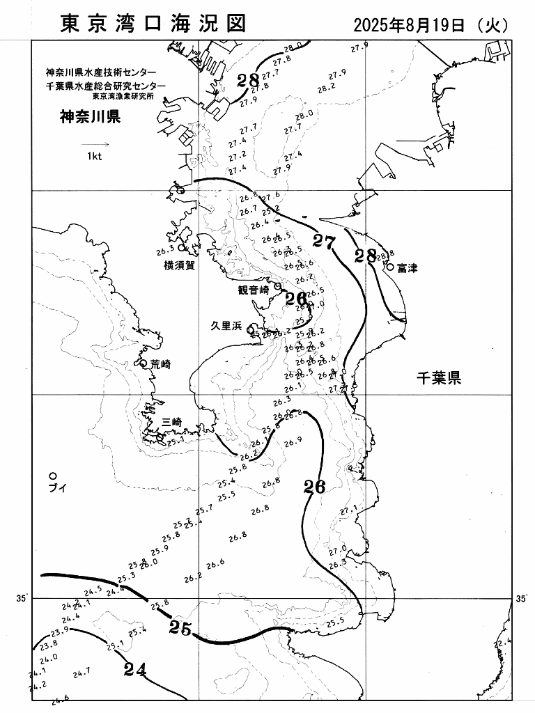 海況図, 東京湾口海況図 検索結果, (水温分布 等を図示)