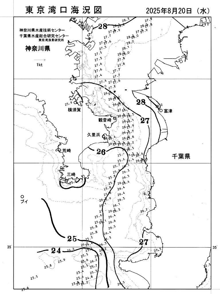 海況図, 東京湾口海況図 検索結果, (水温分布 等を図示)