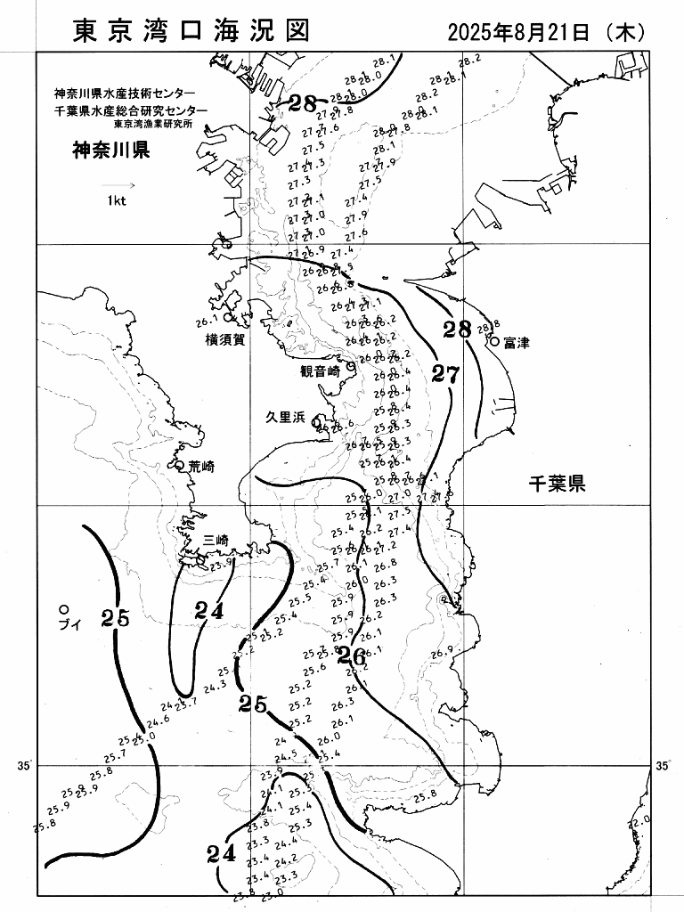 海況図, 東京湾口海況図 検索結果, (水温分布 等を図示)
