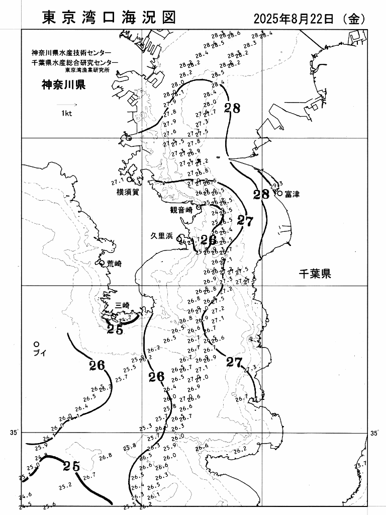 海況図, 東京湾口海況図 検索結果, (水温分布 等を図示)