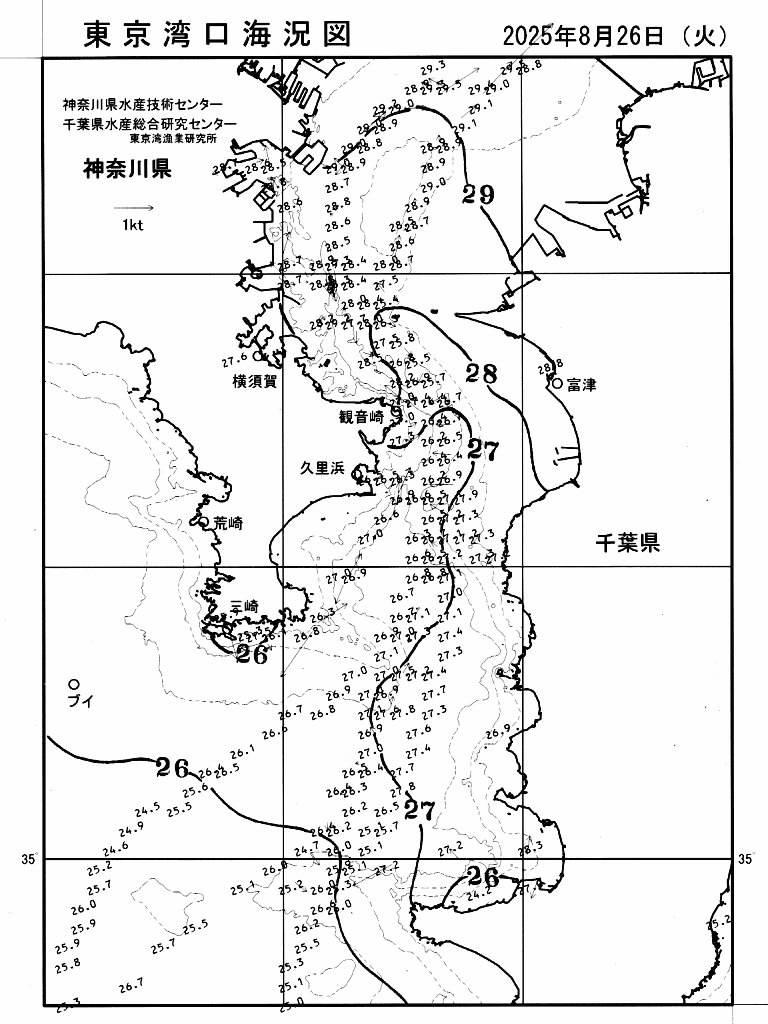 海況図, 東京湾口海況図 検索結果, (水温分布 等を図示)