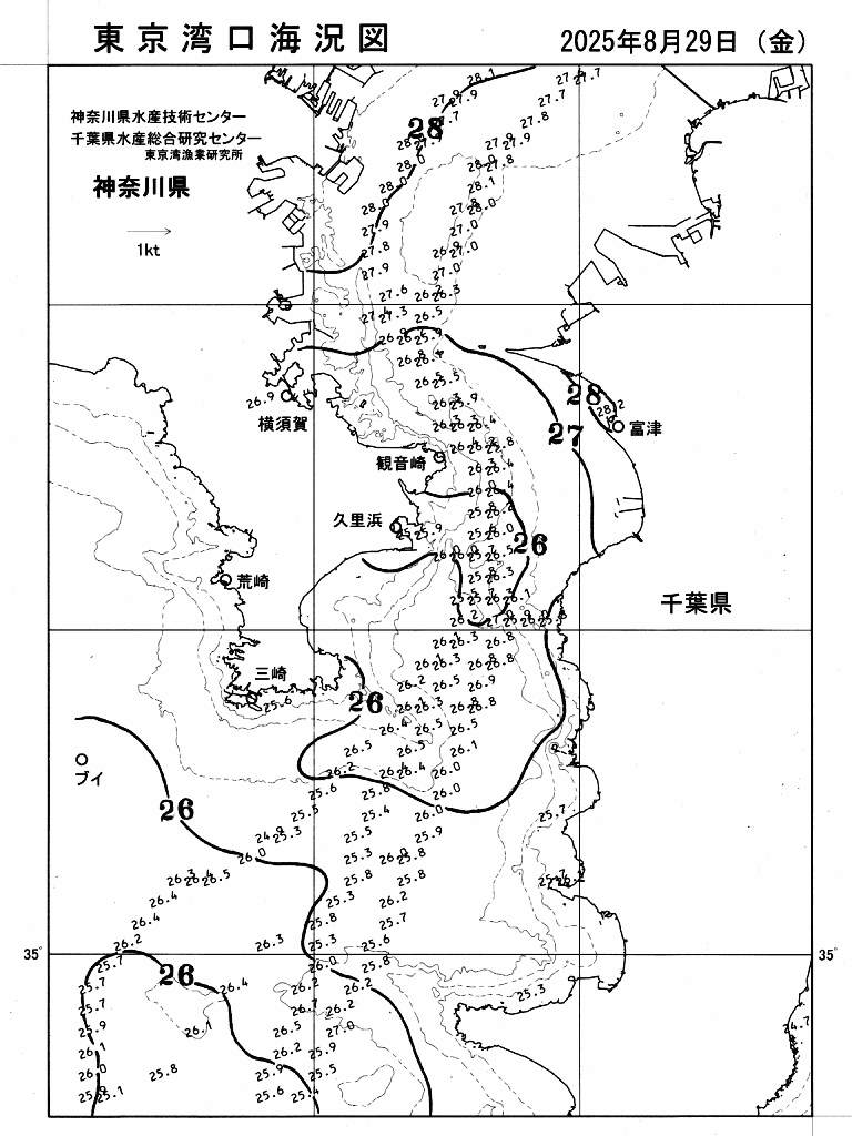 海況図, 東京湾口海況図 検索結果, (水温分布 等を図示)