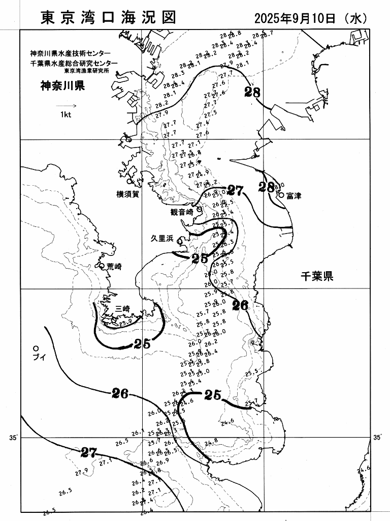 海況図, 東京湾口海況図 検索結果, (水温分布 等を図示)