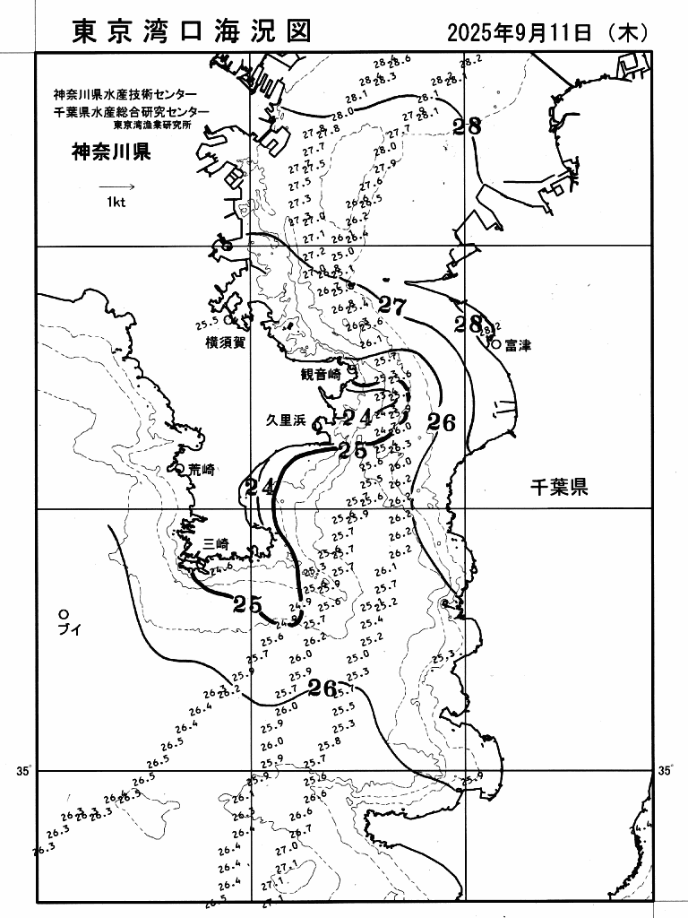 海況図, 東京湾口海況図 検索結果, (水温分布 等を図示)
