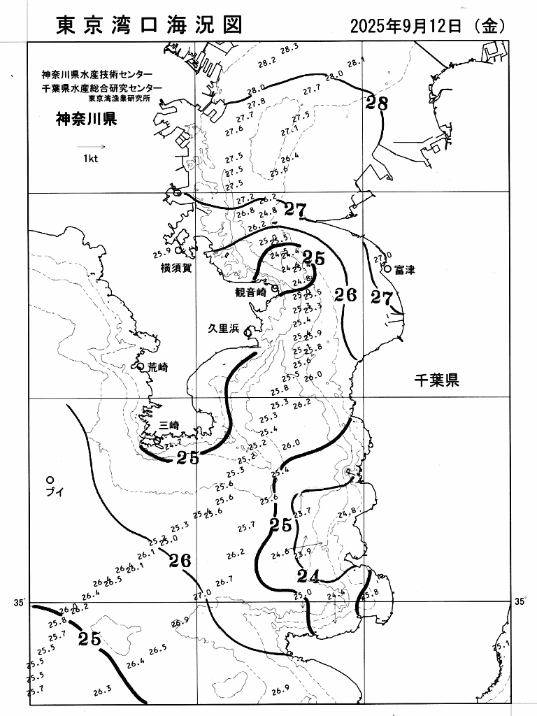 海況図, 東京湾口海況図 検索結果, (水温分布 等を図示)