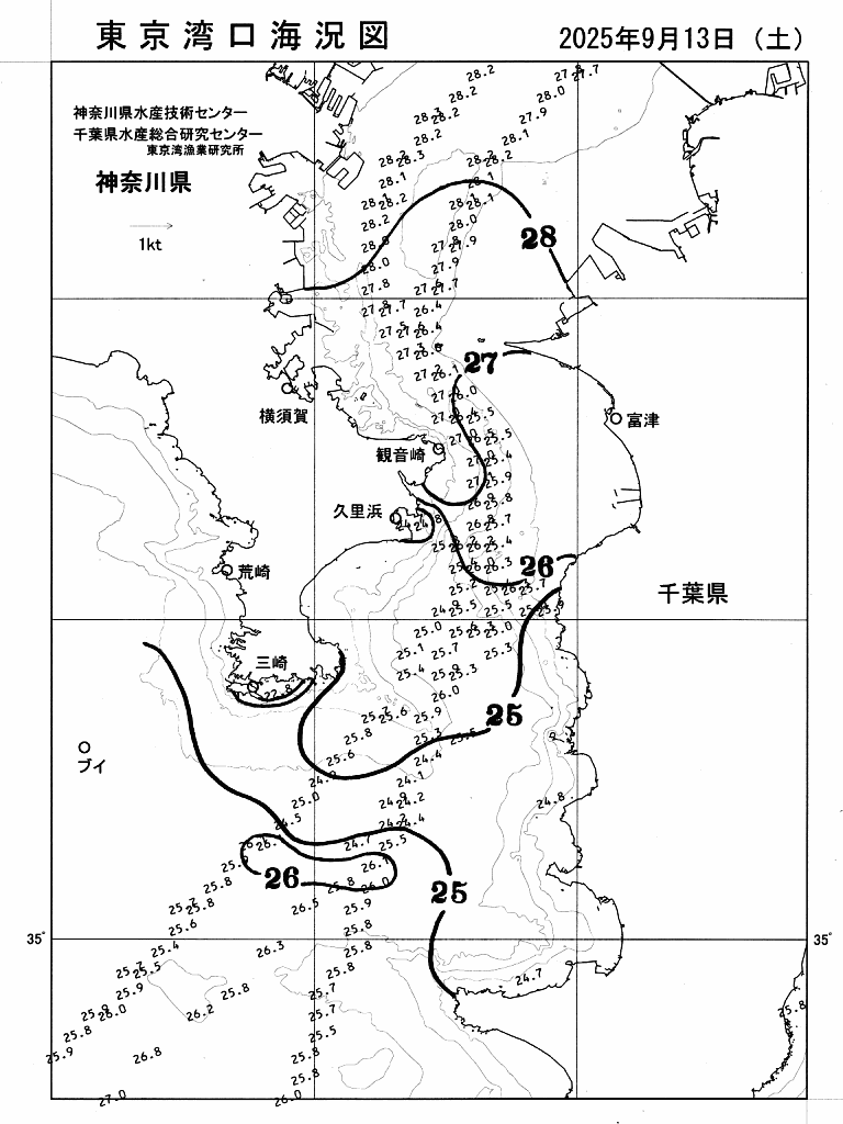 海況図, 東京湾口海況図 検索結果, (水温分布 等を図示)